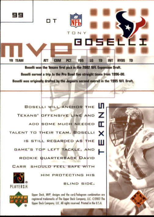 2002 Upper Deck MVP #99 Tony Boselli back image
