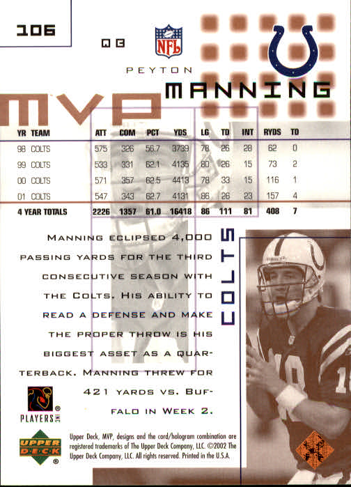 2002 Upper Deck MVP #106 Peyton Manning back image