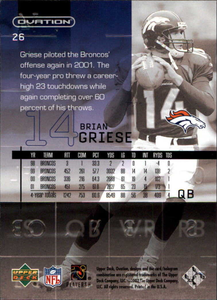 2002 Ovation (Upper Deck) Football Cards - Picture 23 of 63