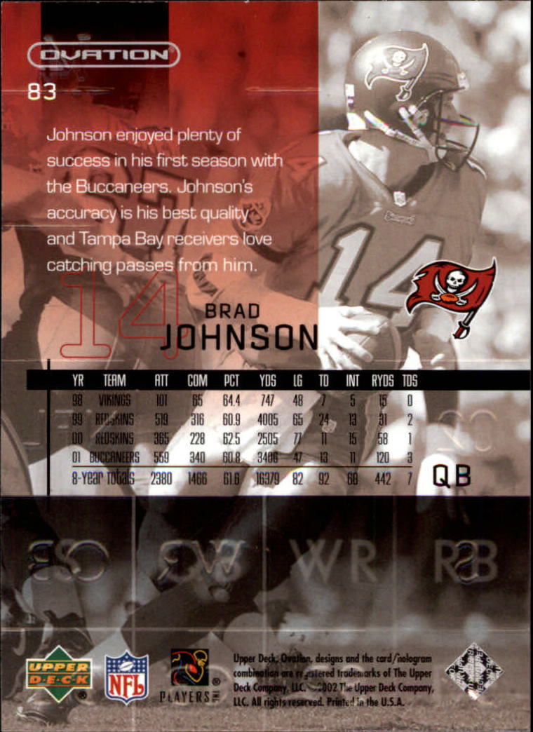 2002 Ovation (Upper Deck) Football Cards - Picture 55 of 63