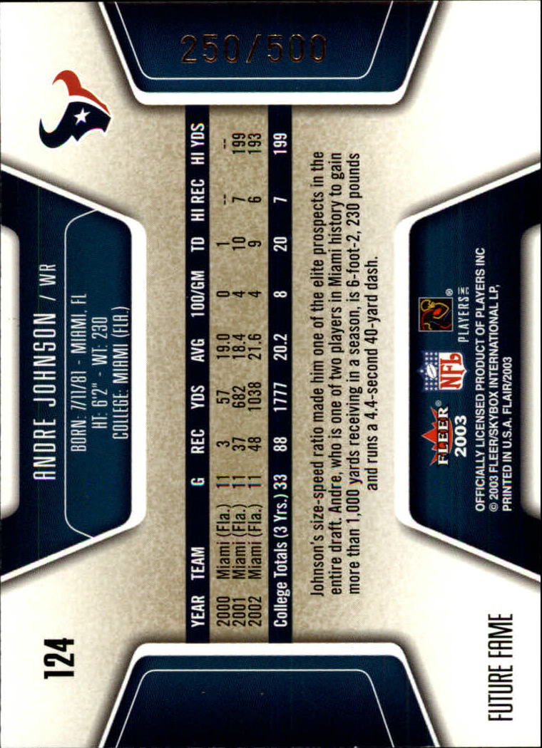 2003 Flair #124 Andre Johnson RC back image