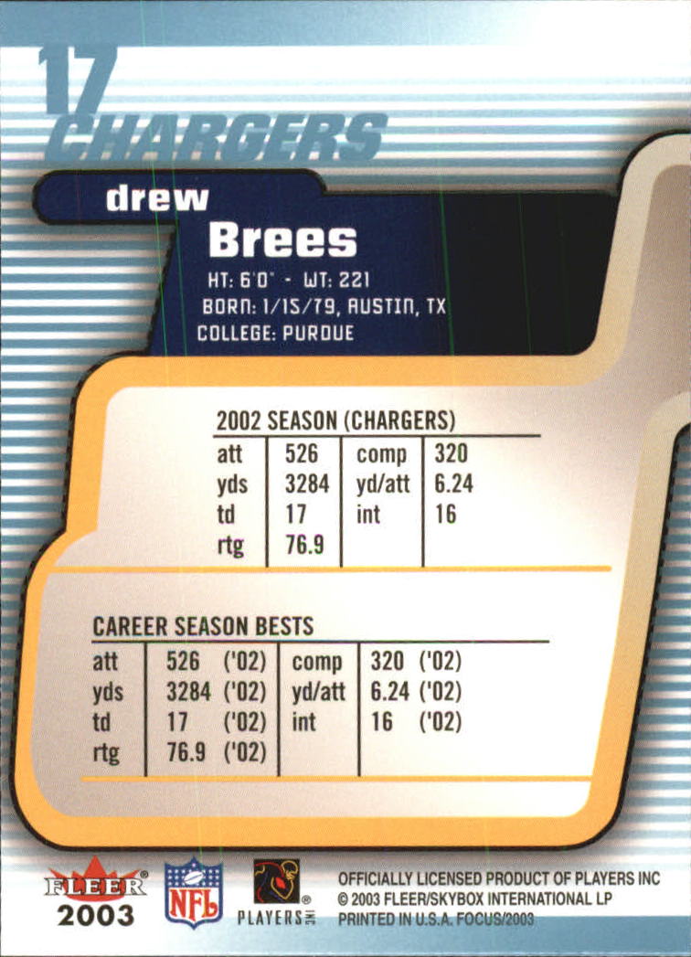 2003 Fleer Focus #17 Drew Brees back image
