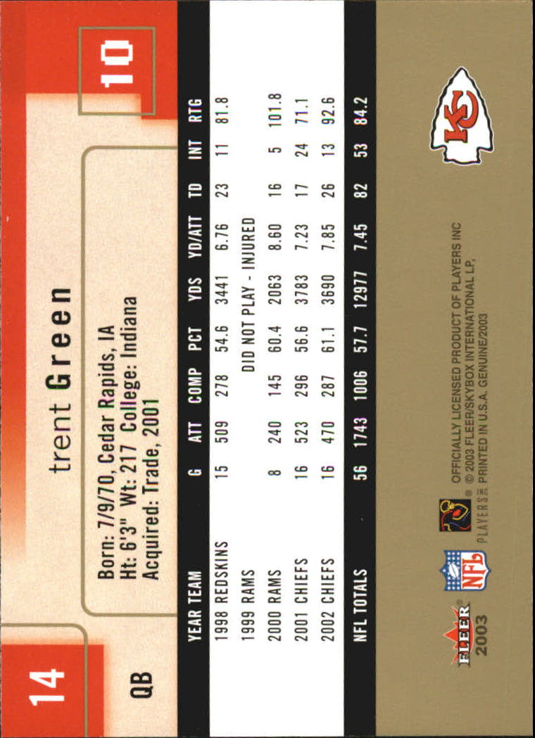 B3620- 2003 Fleer Genuine Insider FB 1-100 +Inserts -You Pick- 15+ FREE US SHIP - Picture 27 of 210