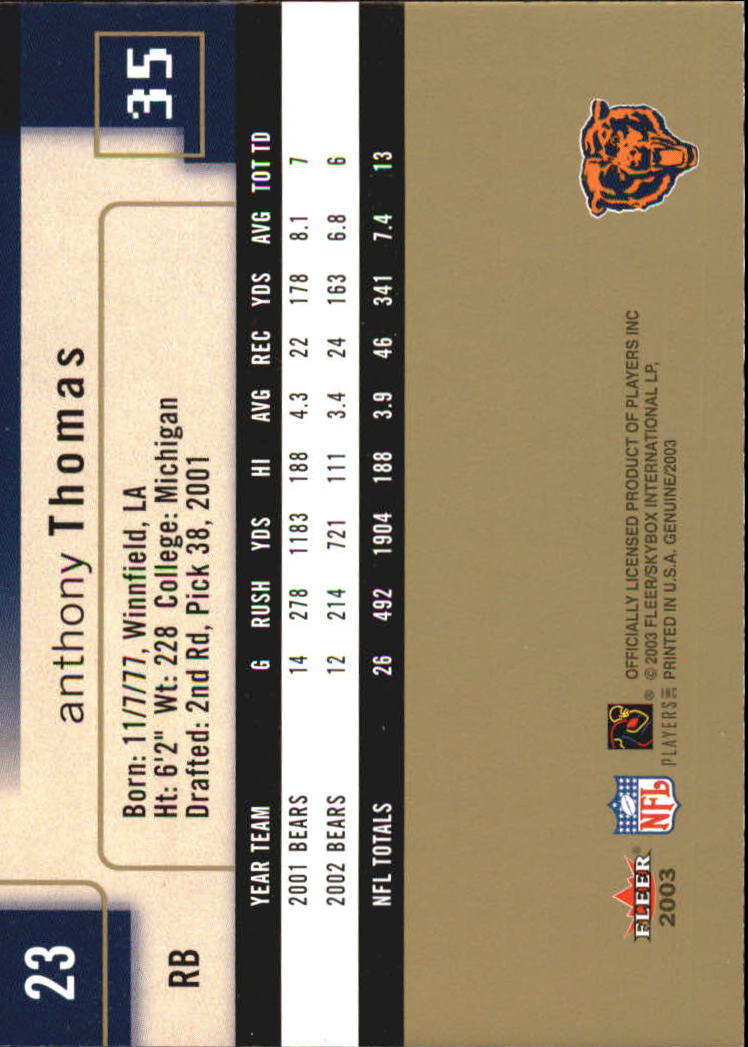 B3620- 2003 Fleer Genuine Insider FB 1-100 +Inserts -You Pick- 15+ FREE US SHIP - Picture 45 of 210