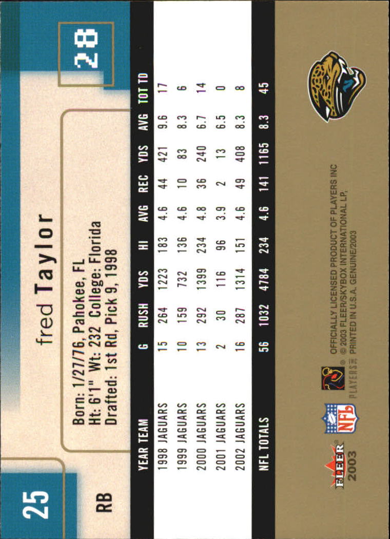 B3620- 2003 Fleer Genuine Insider FB 1-100 +Inserts -You Pick- 15+ FREE US SHIP - Picture 49 of 210