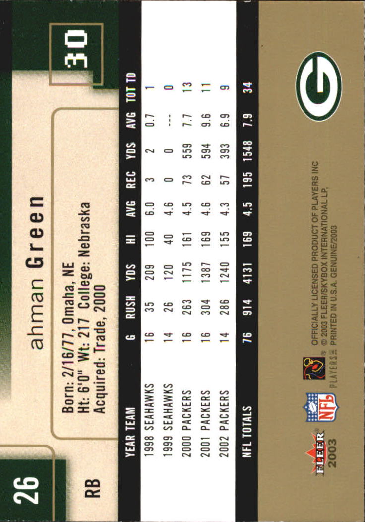 B3620- 2003 Fleer Genuine Insider FB 1-100 +Inserts -You Pick- 15+ FREE US SHIP - Picture 51 of 210