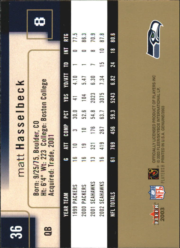 B3620- 2003 Fleer Genuine Insider FB 1-100 +Inserts -You Pick- 15+ FREE US SHIP - Picture 71 of 210