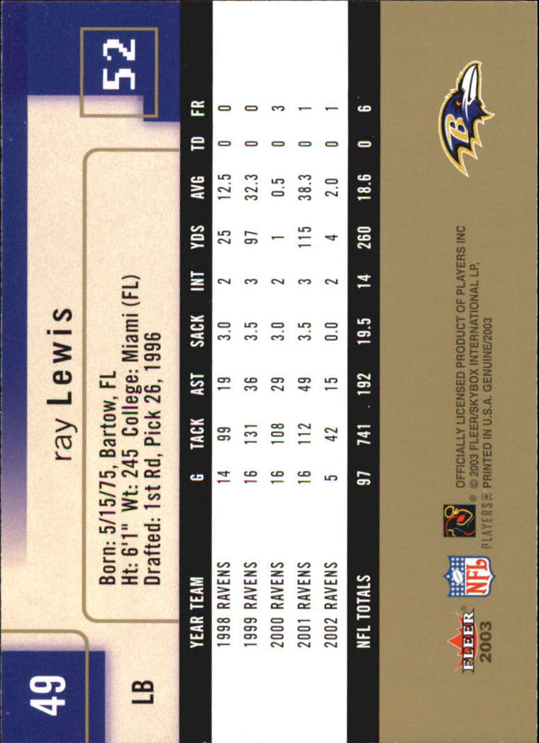 B3620- 2003 Fleer Genuine Insider FB 1-100 +Inserts -You Pick- 15+ FREE US SHIP - Picture 94 of 210