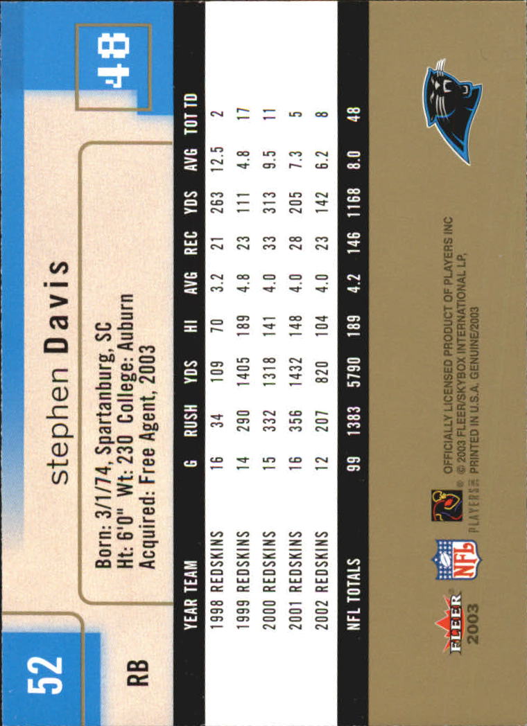 B3620- 2003 Fleer Genuine Insider FB 1-100 +Inserts -You Pick- 15+ FREE US SHIP - Picture 100 of 210