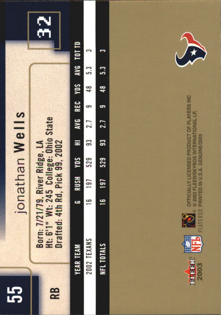 B3620- 2003 Fleer Genuine Insider FB 1-100 +Inserts -You Pick- 15+ FREE US SHIP - Picture 106 of 210