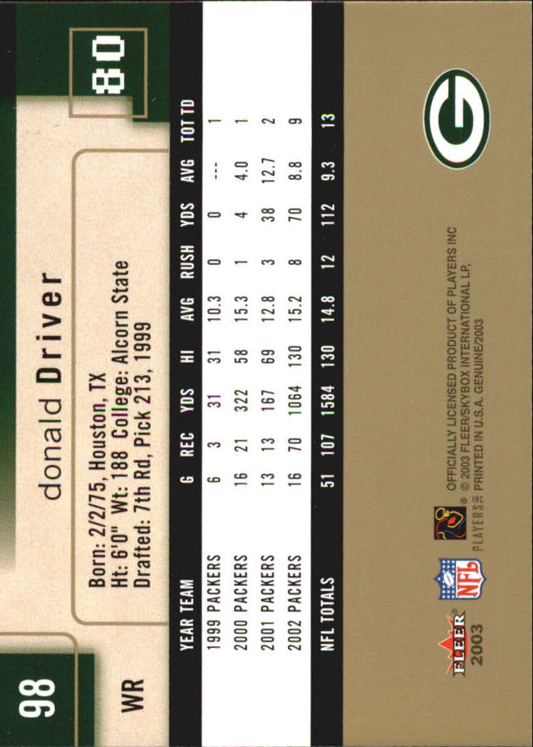 B3620- 2003 Fleer Genuine Insider FB 1-100 +Inserts -You Pick- 15+ FREE US SHIP - Picture 189 of 210