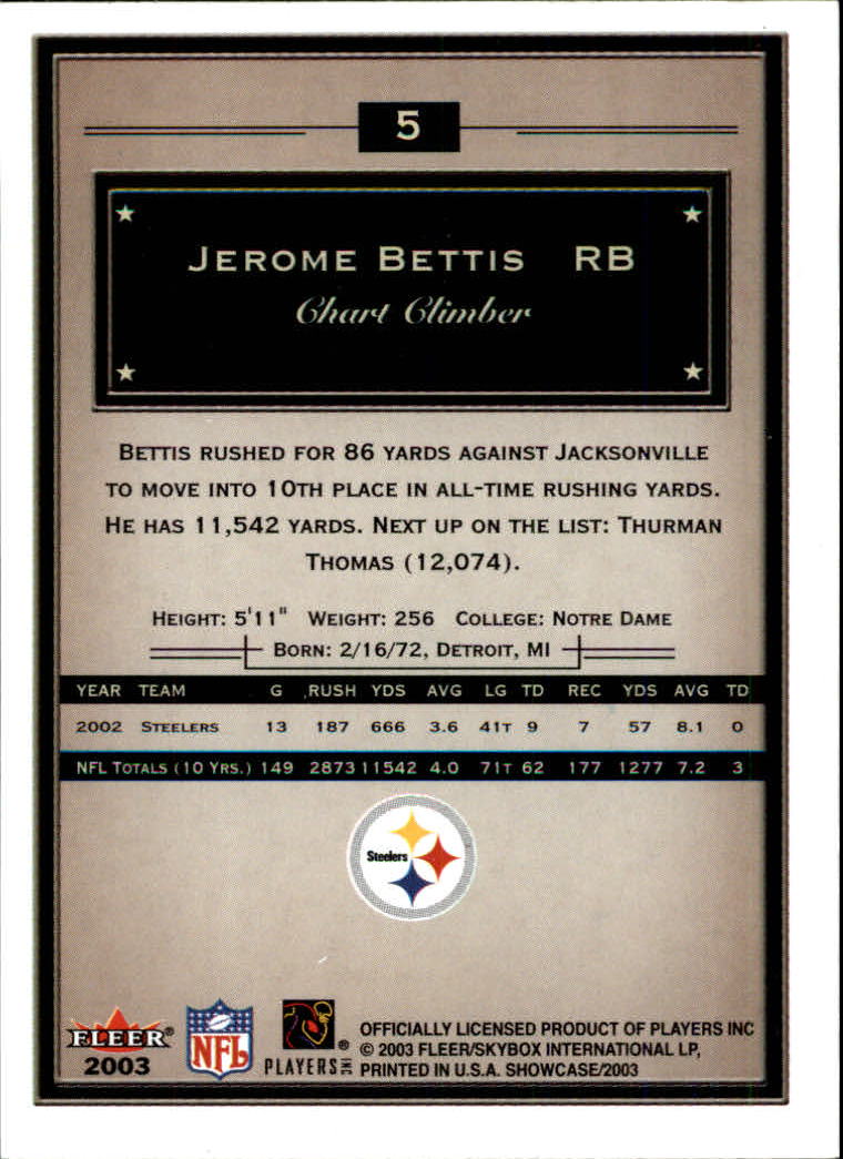 Jerome Bettis cards (1994-2023) Rams Steelers - You Choose