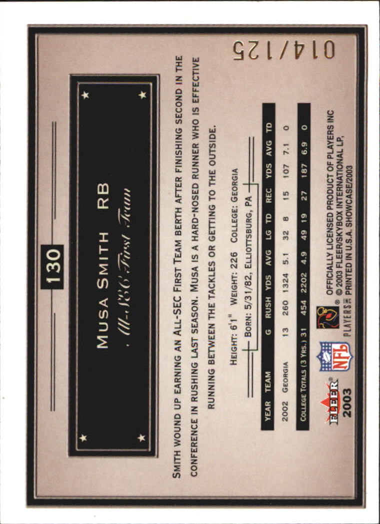 Fleer Vetrina 2003 Calcio Rookie Card RC Singoli xxx/750 - Scegli tu - Foto 21 di 36
