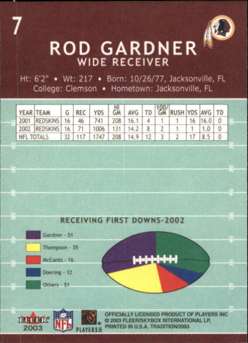 2003 Fleer Tradition #7 Rod Gardner back image