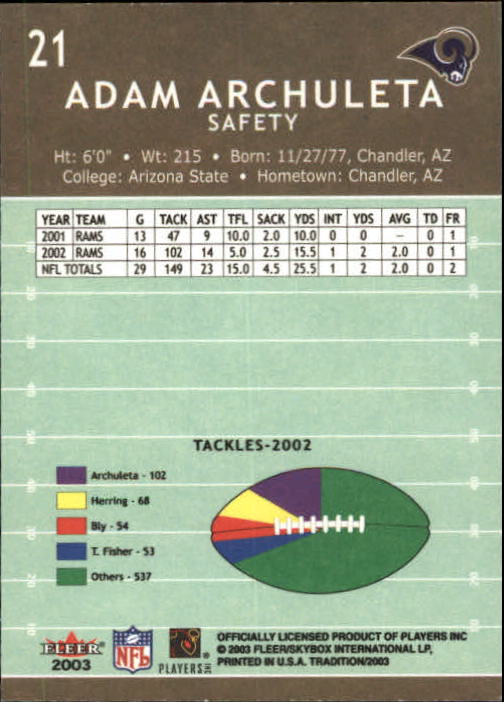 2003 Fleer Tradition #21 Adam Archuleta back image