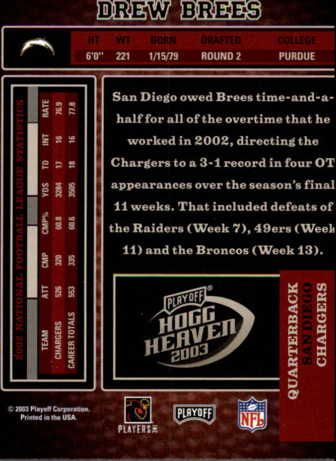 2003 Playoff Hogg Heaven #119 Drew Brees back image