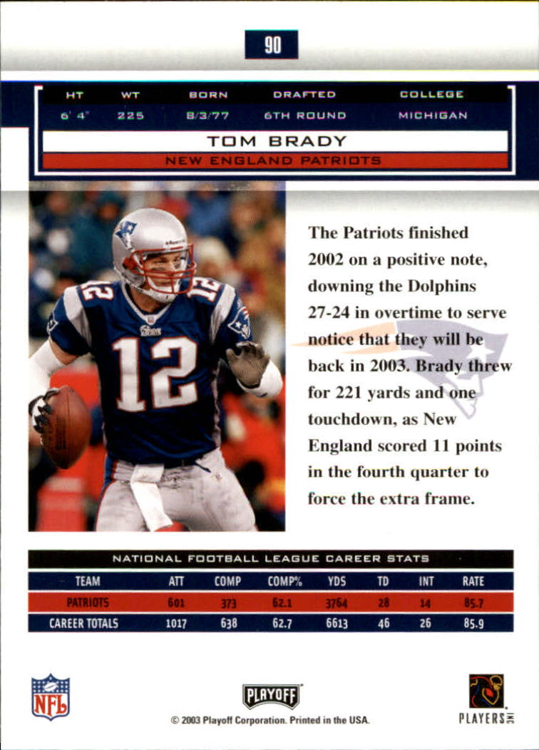 2003 Playoff Honors #90 Tom Brady back image
