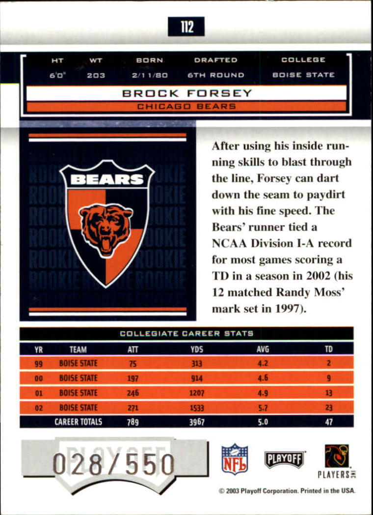 2003 Playoff Honors #112 Brock Forsey RC back image