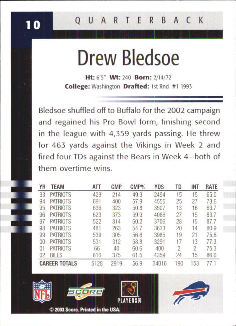2003 Score #10 Drew Bledsoe back image