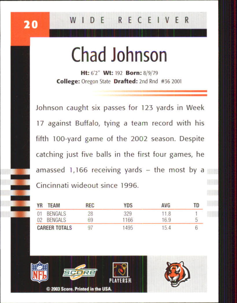 2003 Score #20 Chad Johnson back image