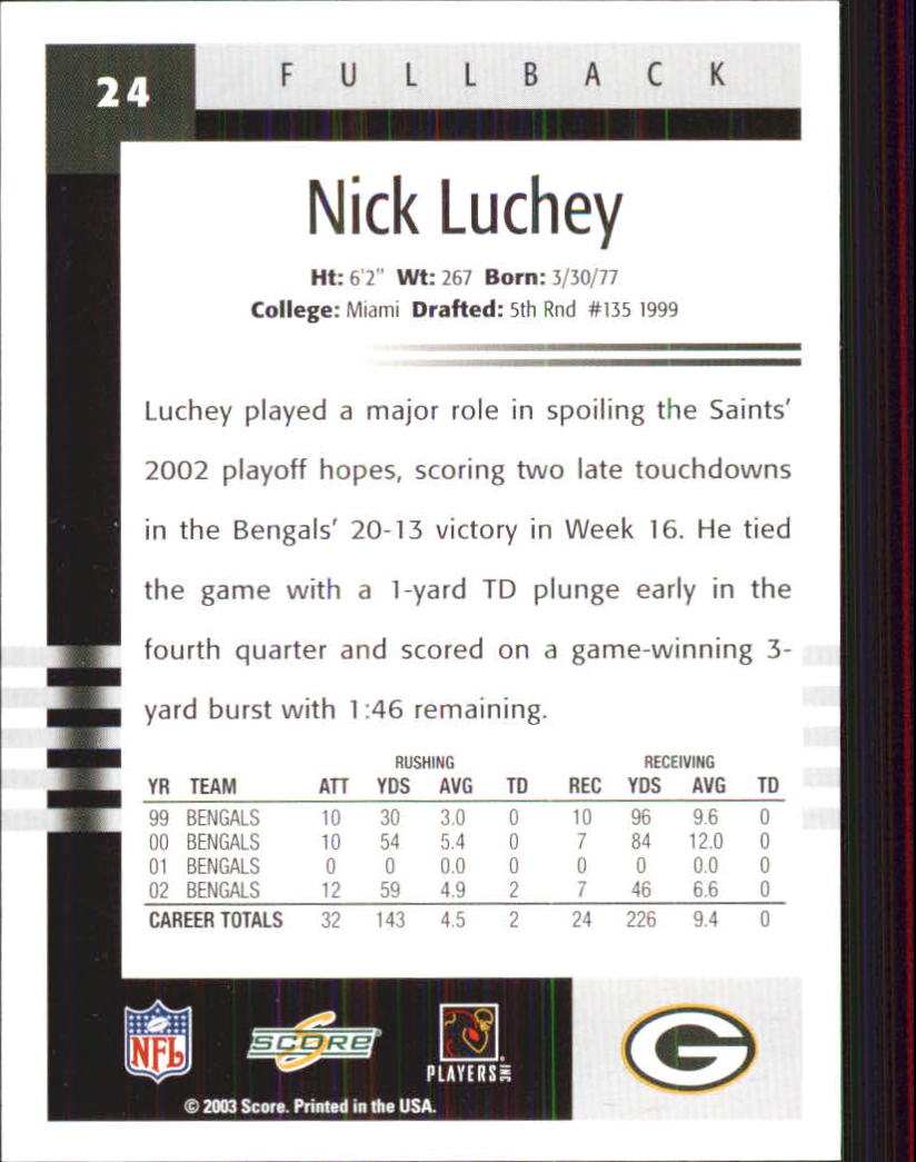 2003 Score #24 Nicolas Luchey RC back image