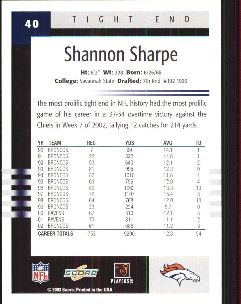 2003 Score #40 Shannon Sharpe back image