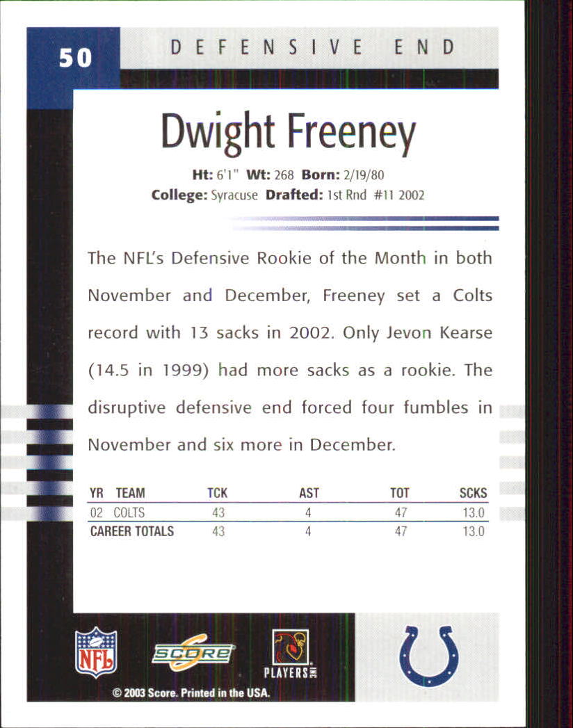 2003 Score #50 Dwight Freeney back image