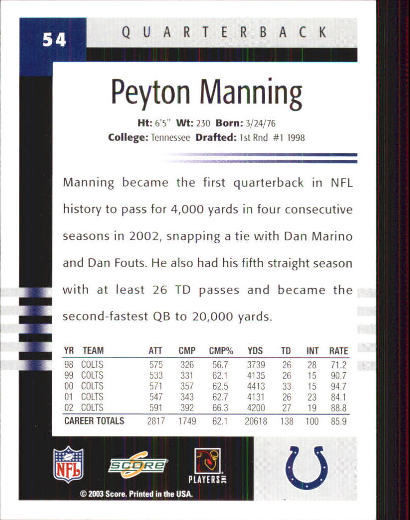 2003 Score #54 Peyton Manning back image