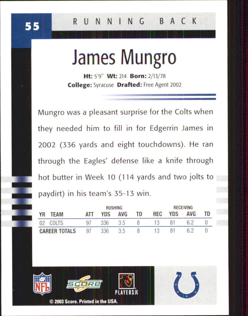 2003 Score #55 James Mungro back image