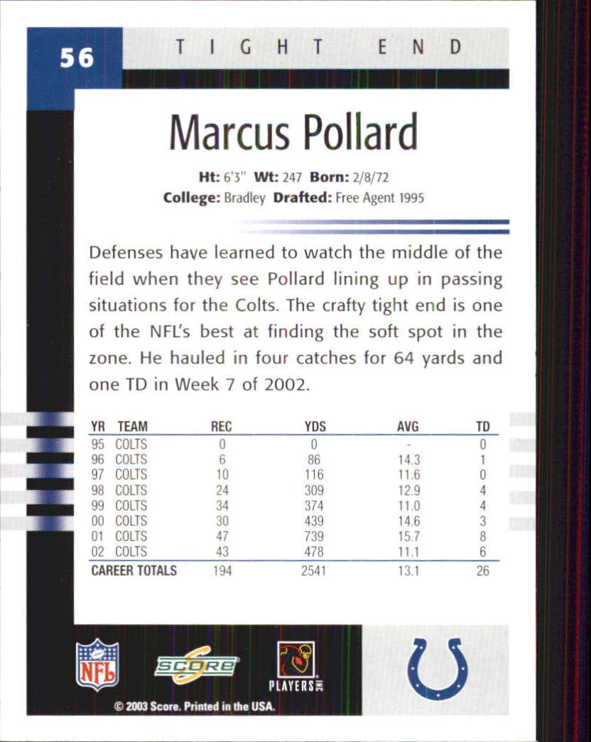 2003 Score #56 Marcus Pollard back image