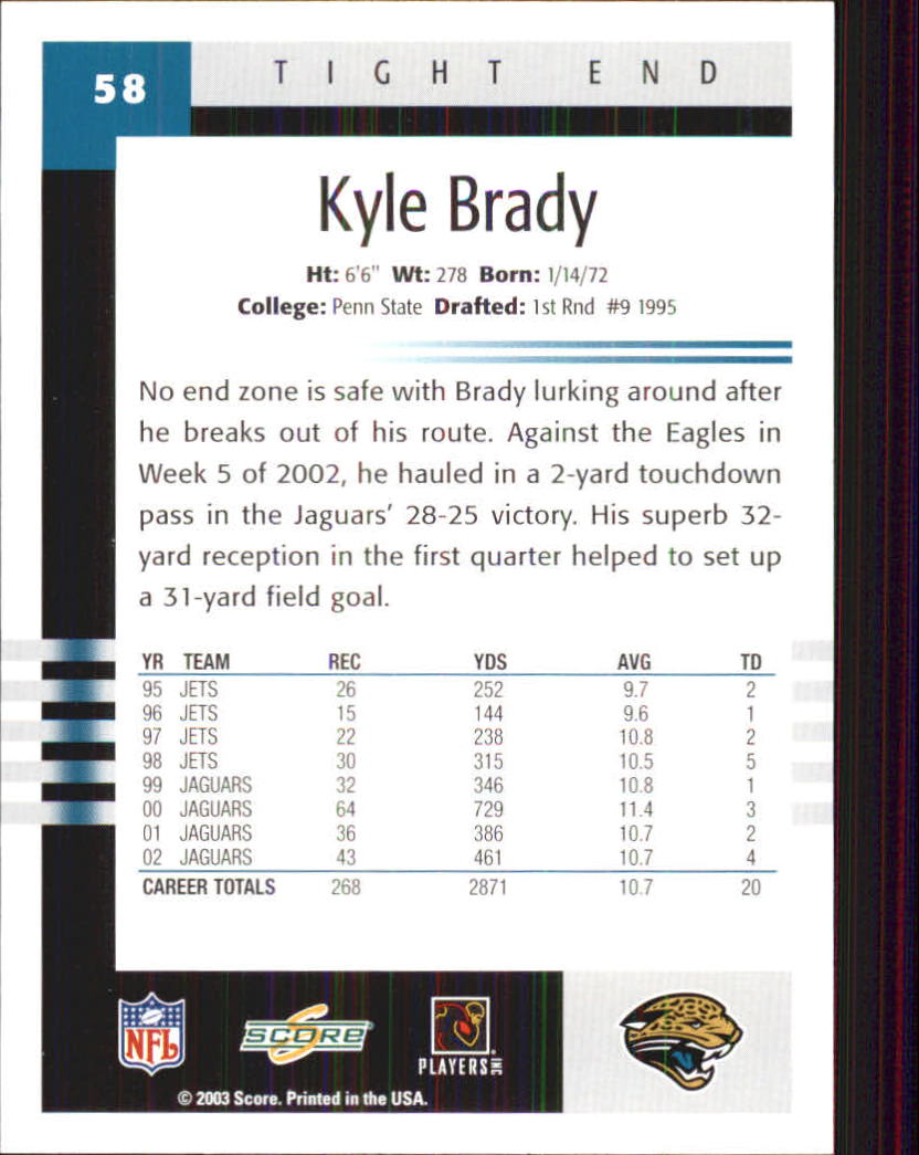 2003 Score #58 Kyle Brady back image
