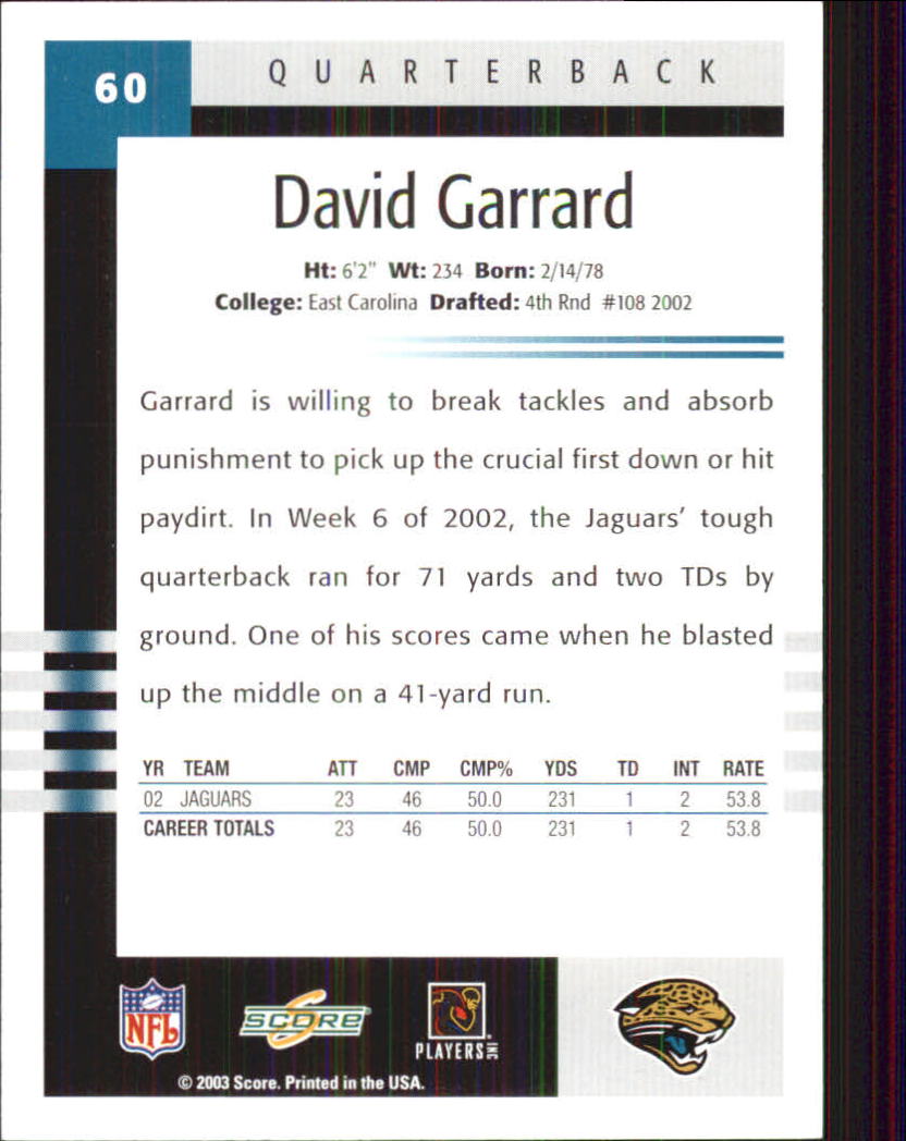 2003 Score #60 David Garrard back image