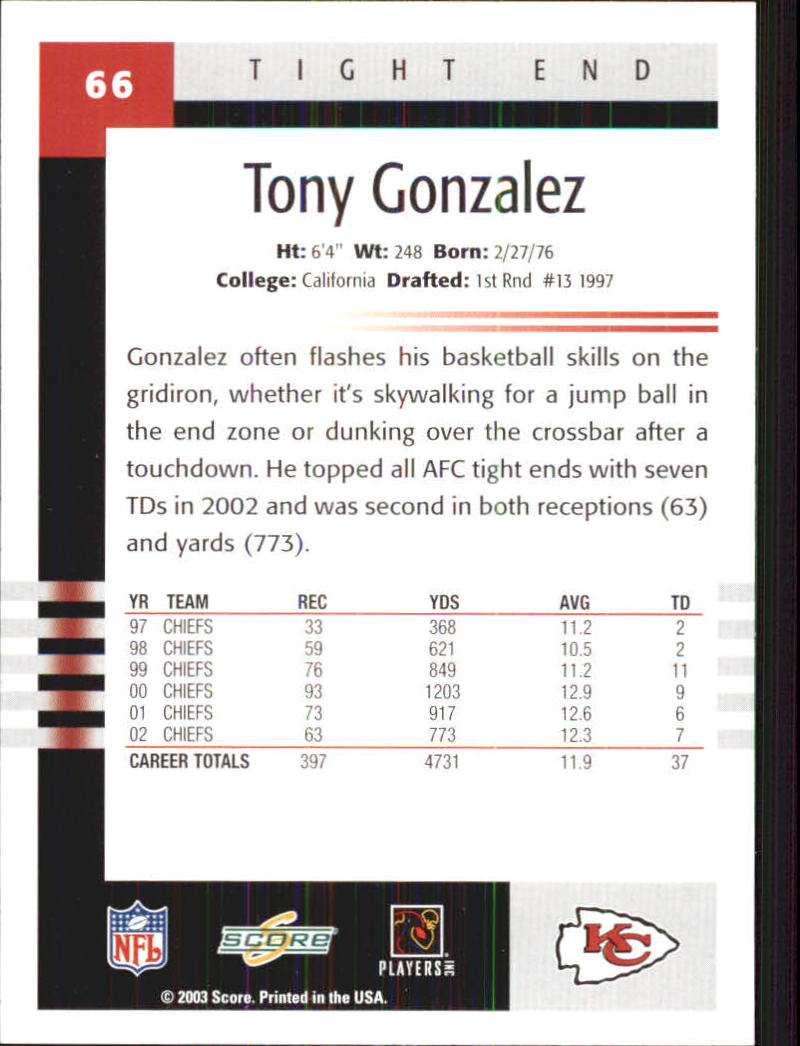 2003 Score #66 Tony Gonzalez back image