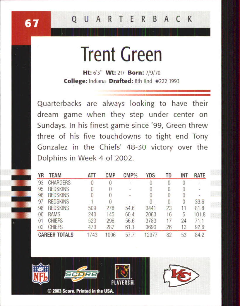 2003 Score #67 Trent Green back image