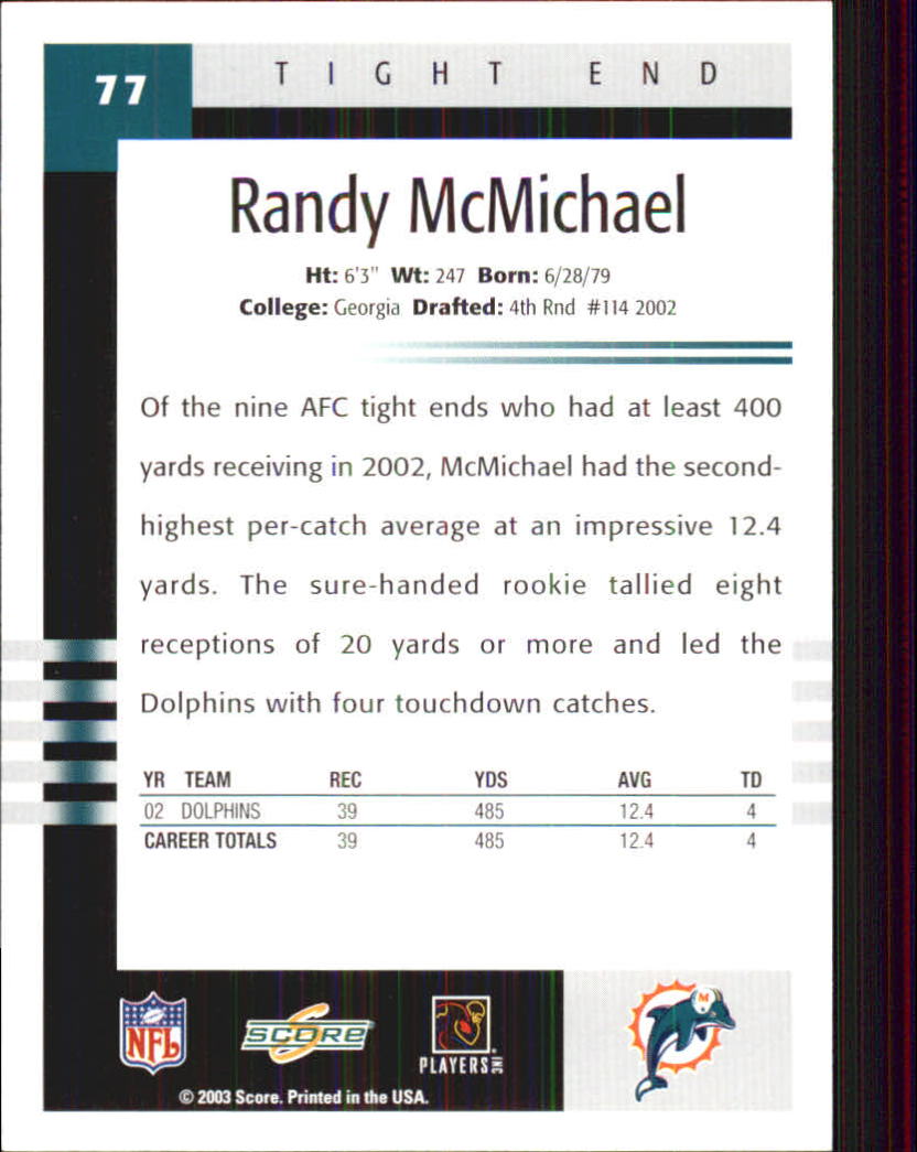 2003 Score #77 Randy McMichael back image