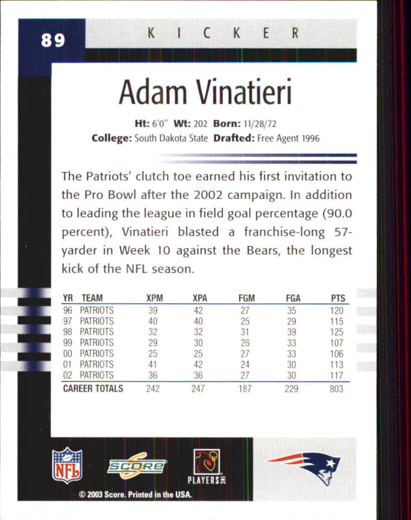 2003 Score #89 Adam Vinatieri back image