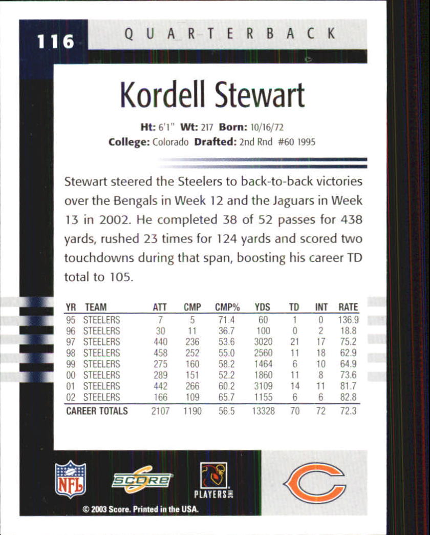 2003 Score #116 Kordell Stewart back image