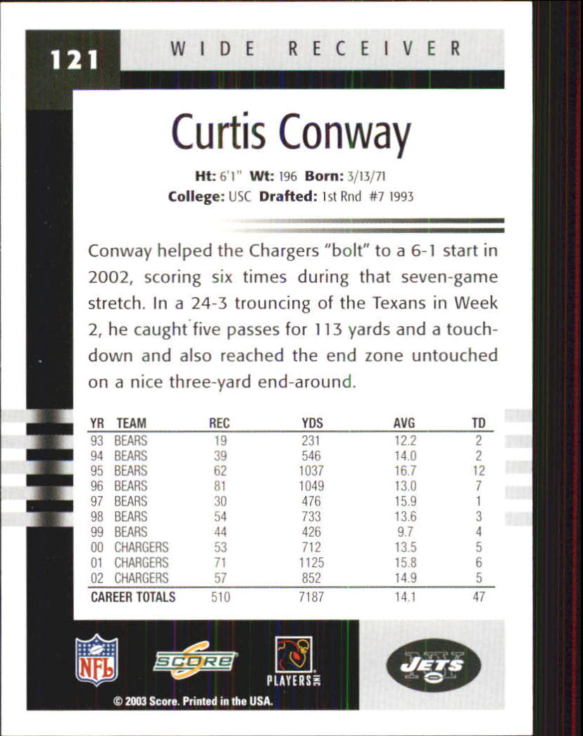 2003 Score #121 Curtis Conway back image