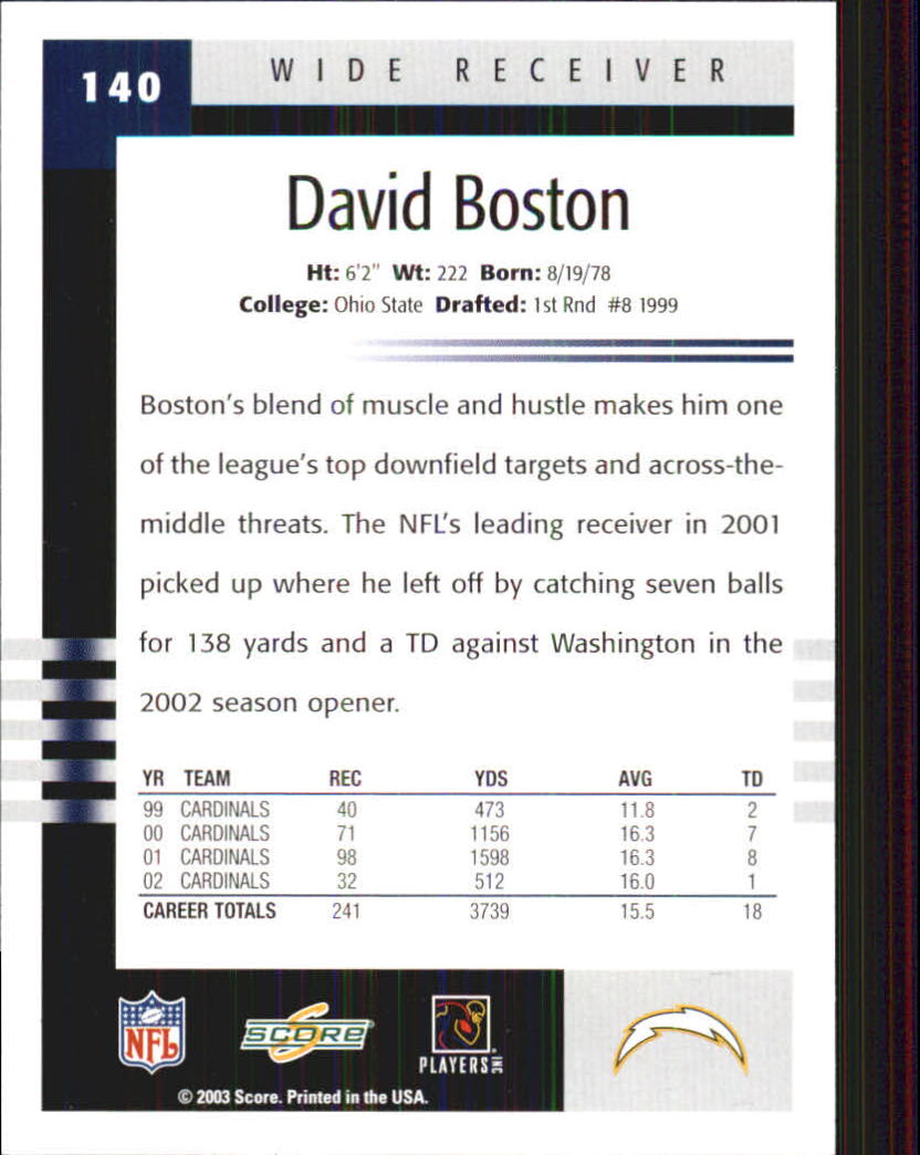 2003 Score #140 David Boston back image