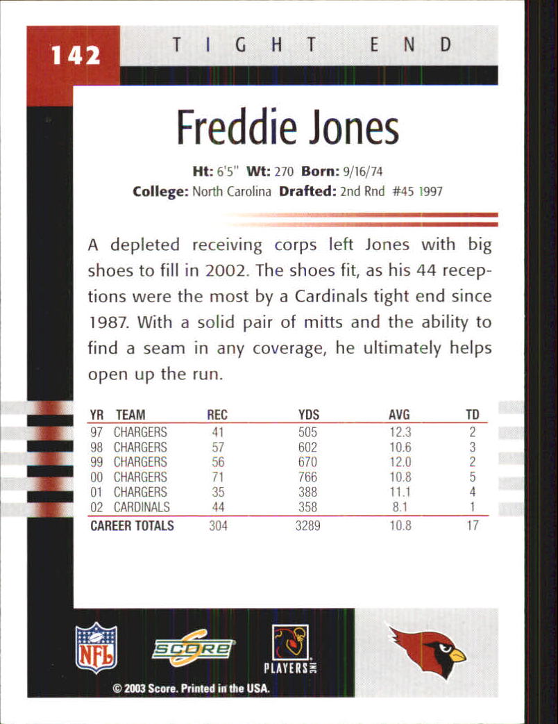 2003 Score #142 Freddie Jones back image