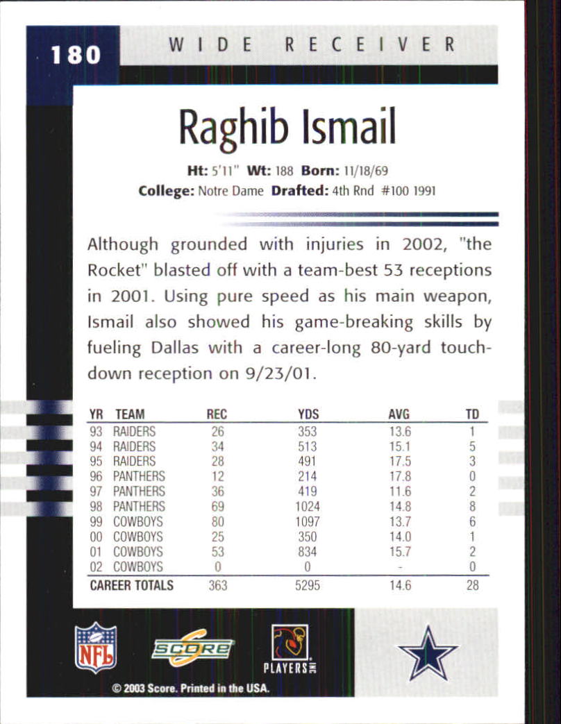 2003 Score #180 Rocket Ismail back image