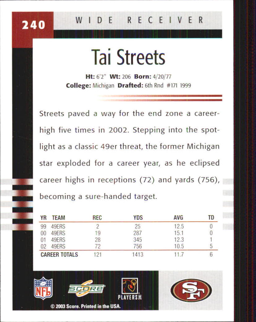 2003 Score #240 Tai Streets back image
