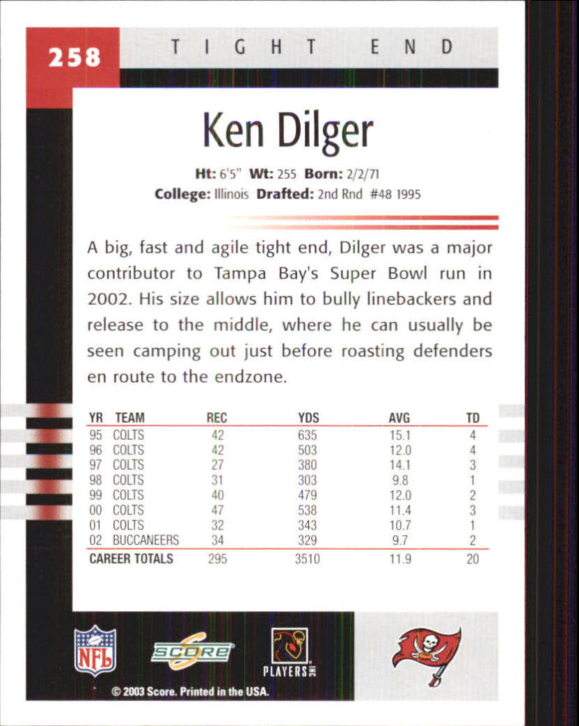 2003 Score #258 Ken Dilger back image