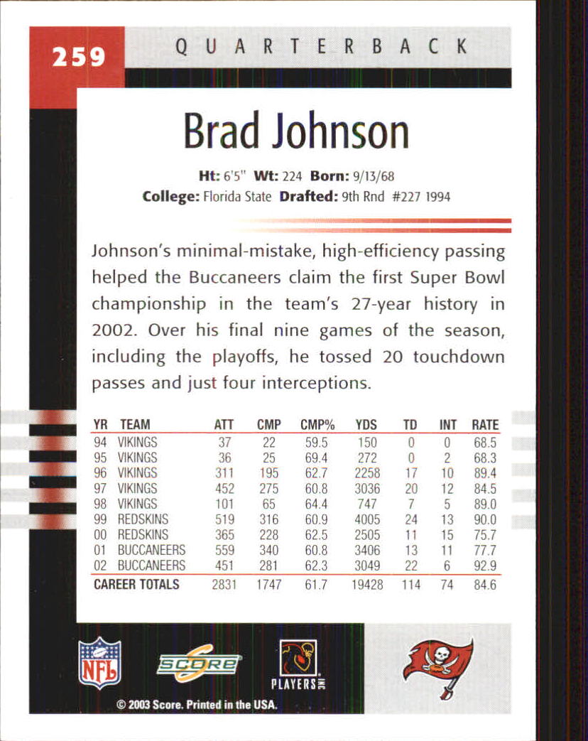 2003 Score #259 Brad Johnson back image