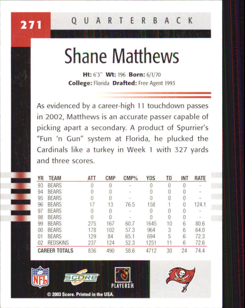 2003 Score #271 Shane Matthews back image