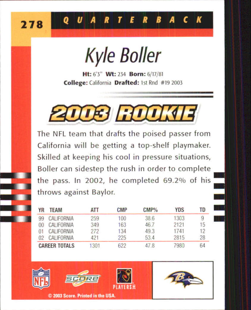 2003 Score #278 Kyle Boller RC back image