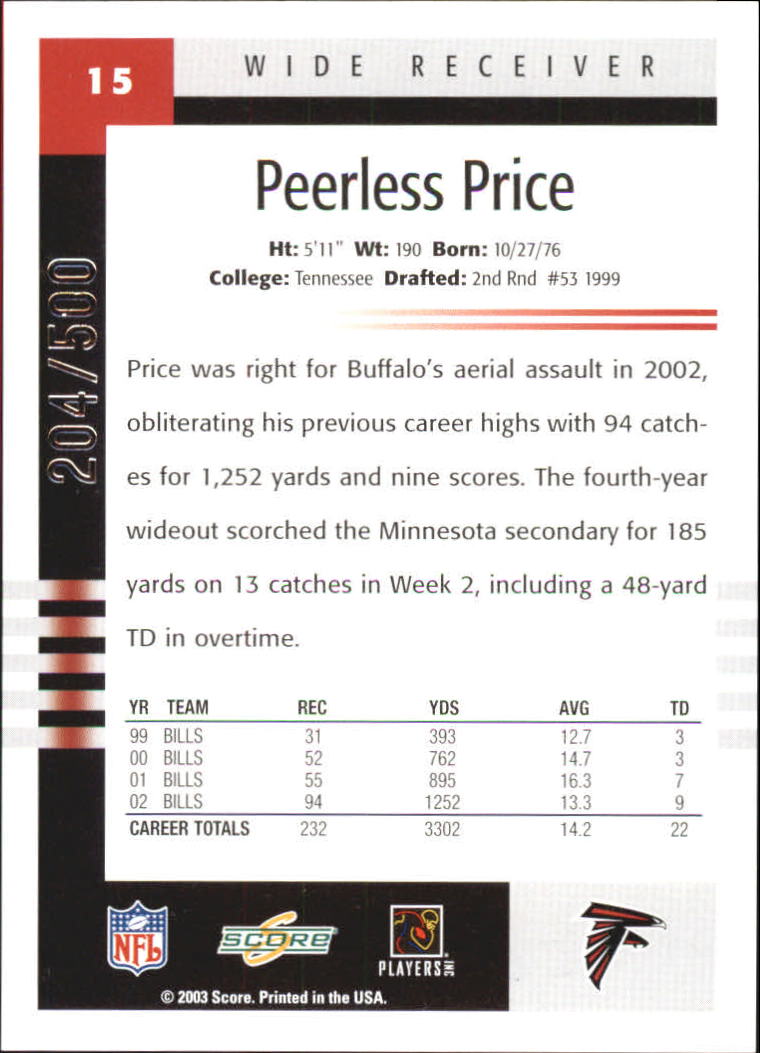 2003 Score Scorecard #15 Peerless Price back image