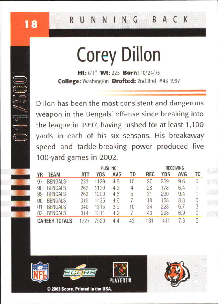2003 Score Scorecard #18 Corey Dillon back image