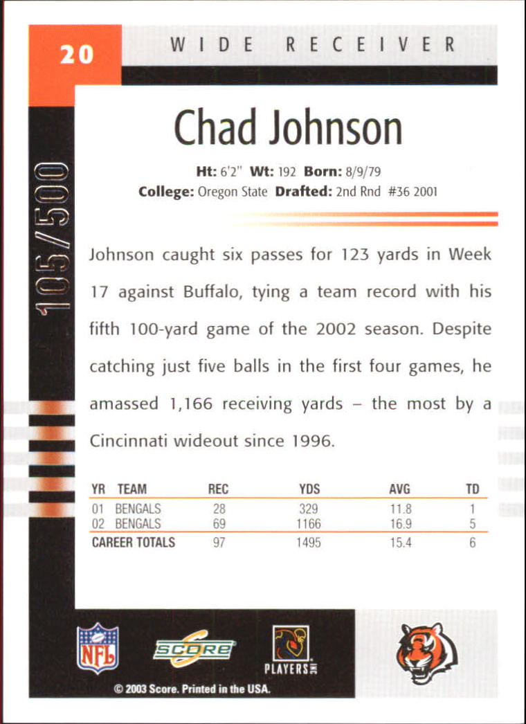 2003 Score Scorecard #20 Chad Johnson back image