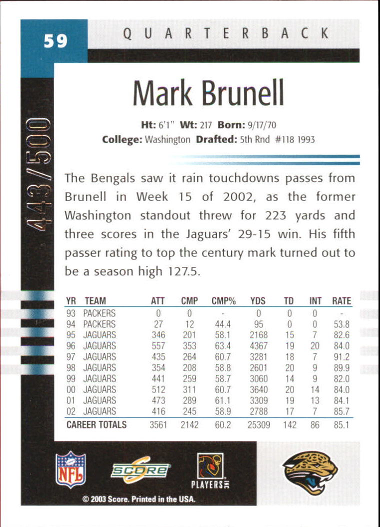 2003 Score Scorecard #59 Mark Brunell back image
